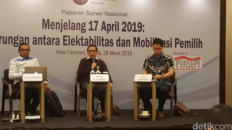 CSIS merilis survei terbaru Rilis Hasil Survei Terbaru, CSIS: Jokowi Masih Ungguli Prabowo