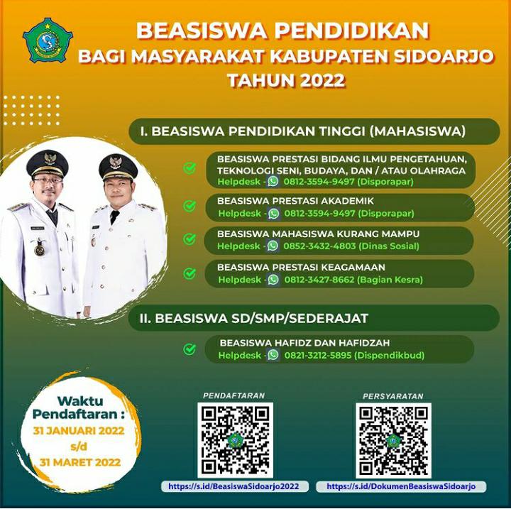 Berita Sidoarjo