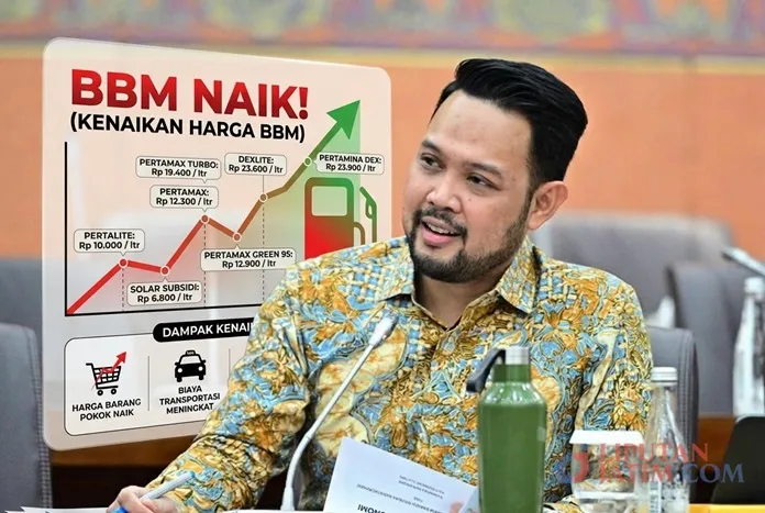 Harga BBM Nonsubsidi Melonjak, Rivqy Abdul Halim Desak Transparansi Pemerintah